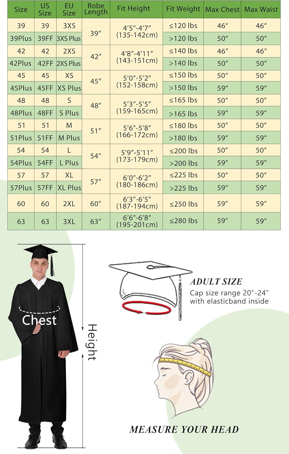 Matte Graduation Gown Cap Tassel Set 2022 for High School and Bachelor